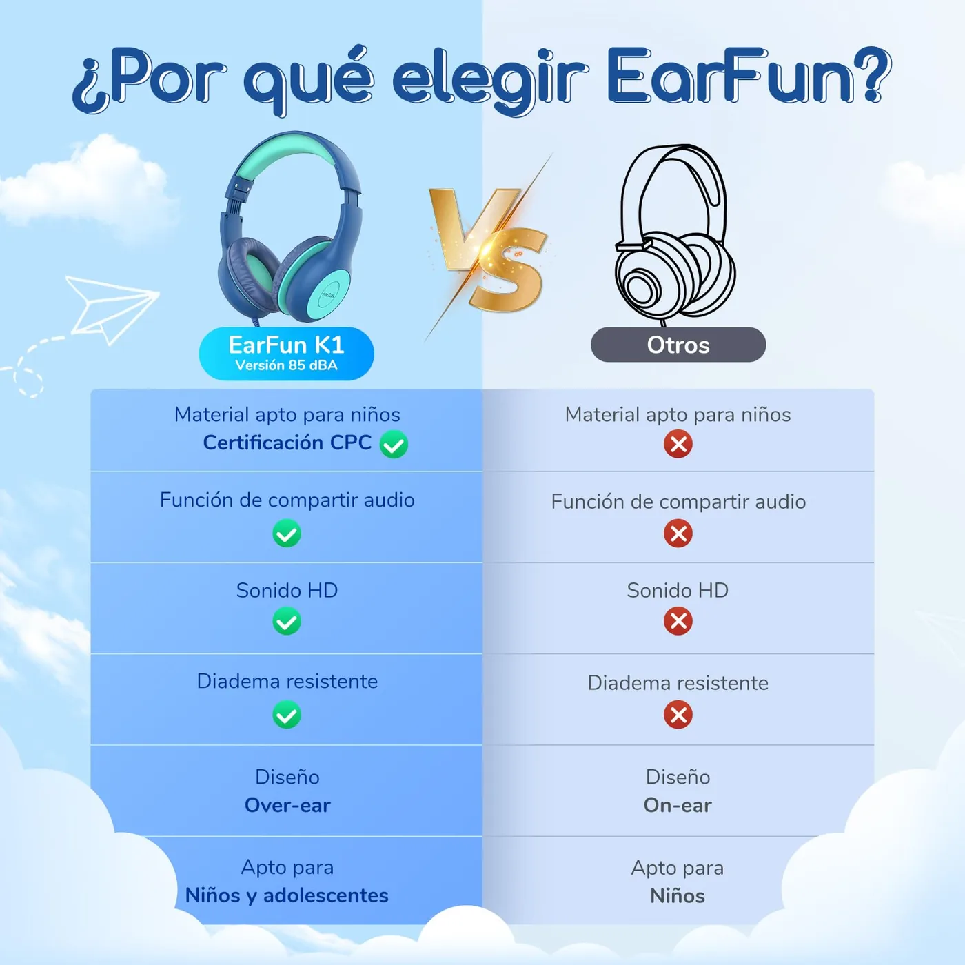 EarFun K1 — imagen 2