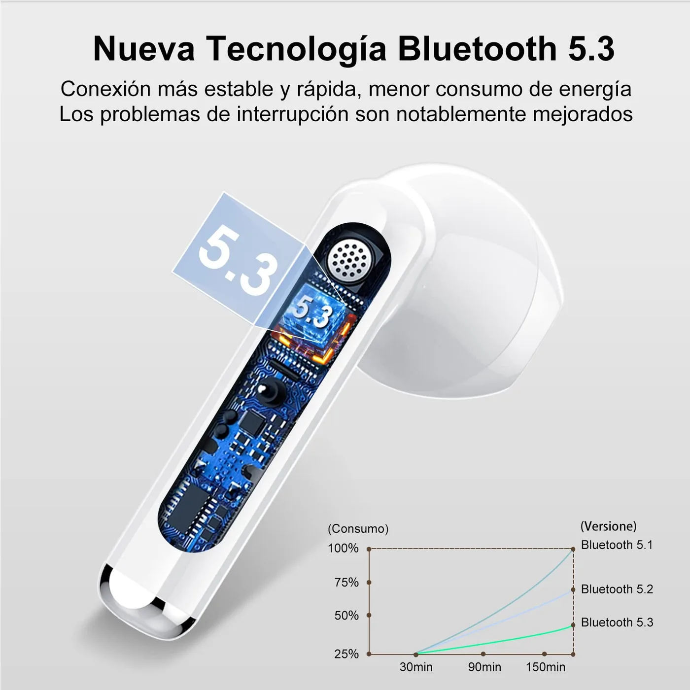 Jesebang BD86 — imagen 3