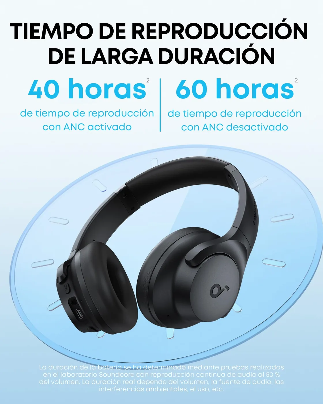 Soundcore A3004 — imagen 5