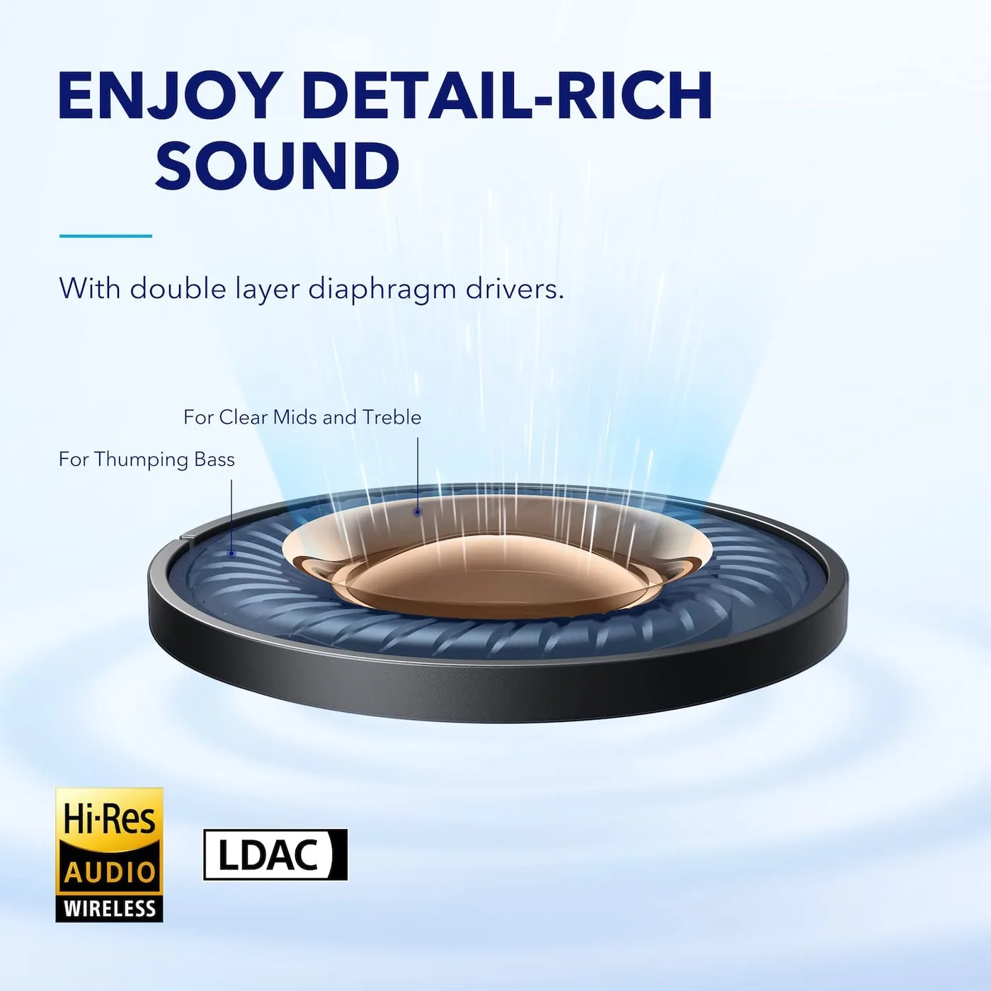 soundcore Space A40 — imagen 5