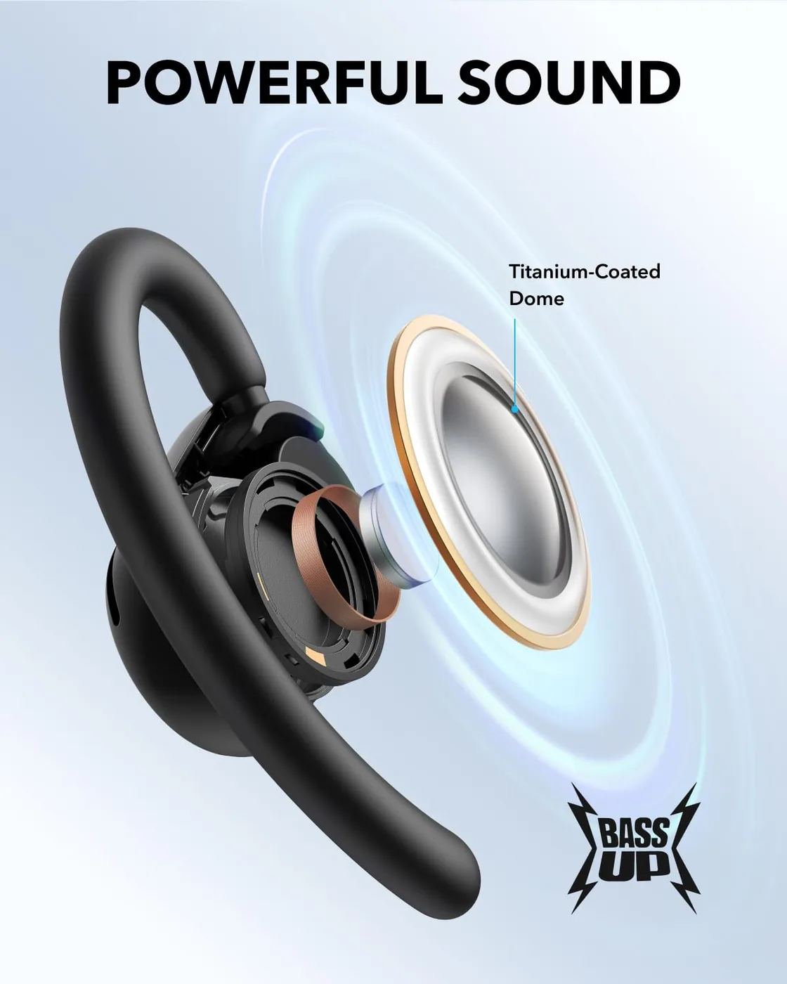 Soundcore V20i — imagen 5