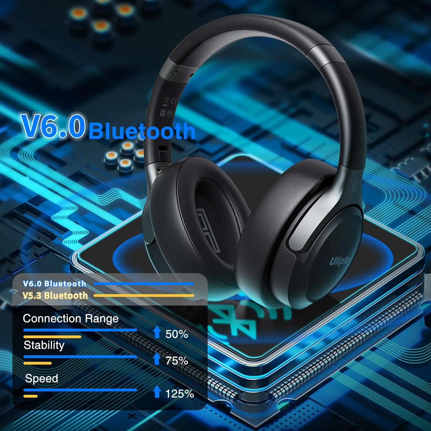 Uliptz WH202A — imagen 5