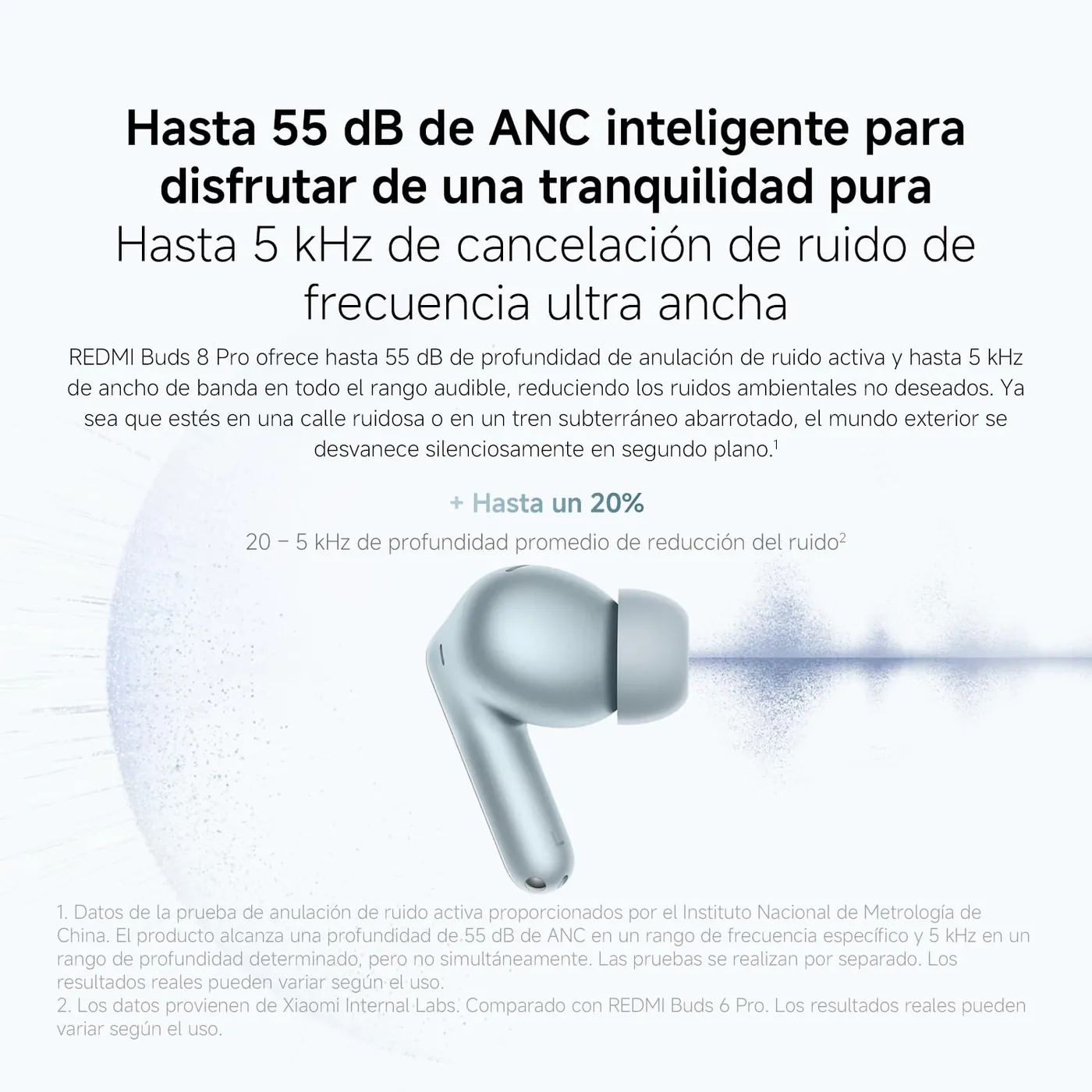 Xiaomi Redmi Buds 8 Pro — imagen 3